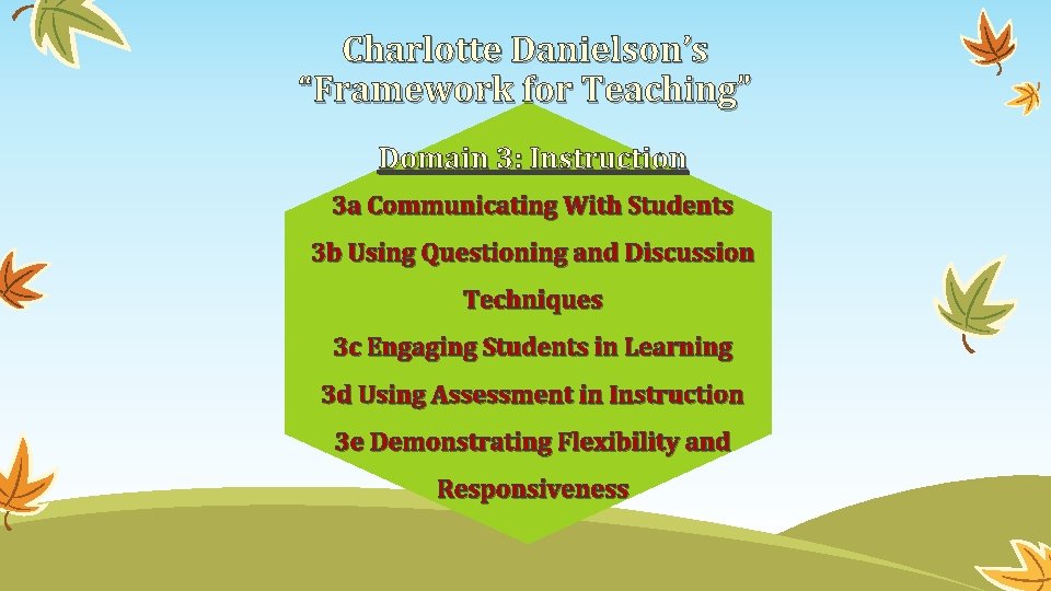 Charlotte Danielson’s “Framework for Teaching” Domain 3: Instruction 3 a Communicating With Students 3