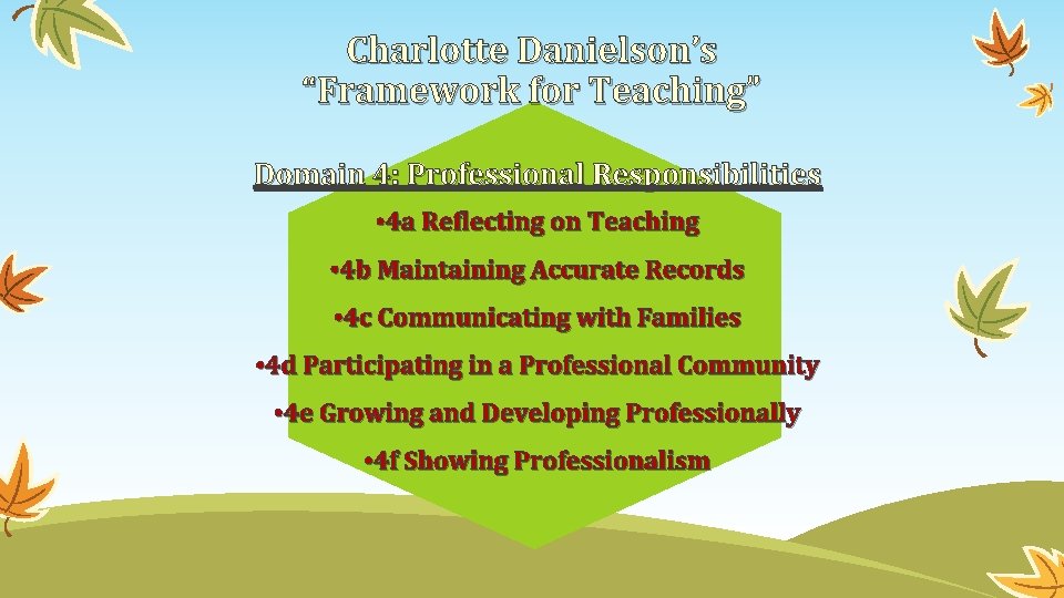 Charlotte Danielson’s “Framework for Teaching” Domain 4: Professional Responsibilities • 4 a Reflecting on