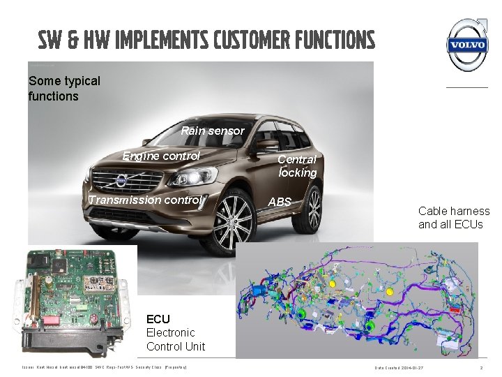 SW & HW implements customer functions Some typical functions Rain sensor Engine control Transmission