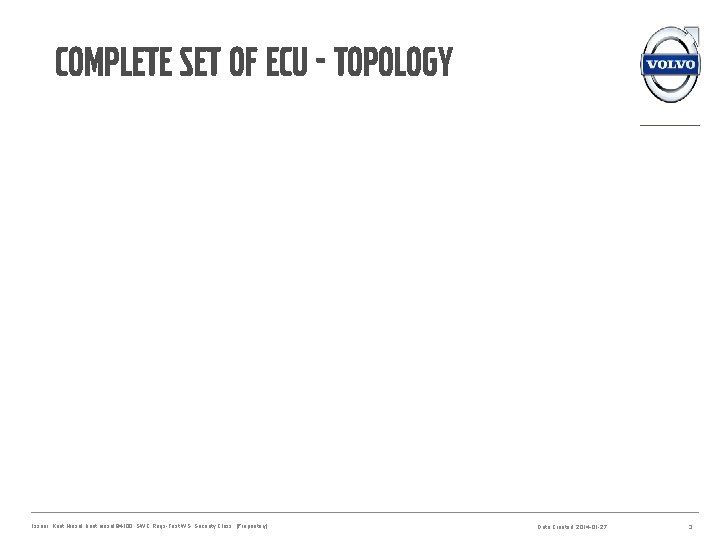 Complete set of ECU - Topology Issuer: Kent Niesel, kent. niesel; 94100 ; SWC