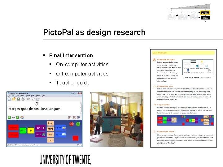 Picto. Pal as design research § Final Intervention § On-computer activities § Off-computer activities