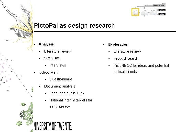 Picto. Pal as design research § Analysis § Exploration § Literature review § Site