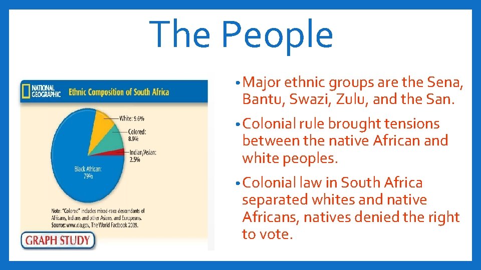 The People • Major ethnic groups are the Sena, Bantu, Swazi, Zulu, and the