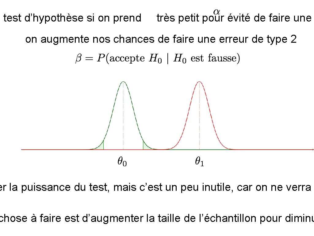 n test d’hypothèse si on prend très petit pour évité de faire une on