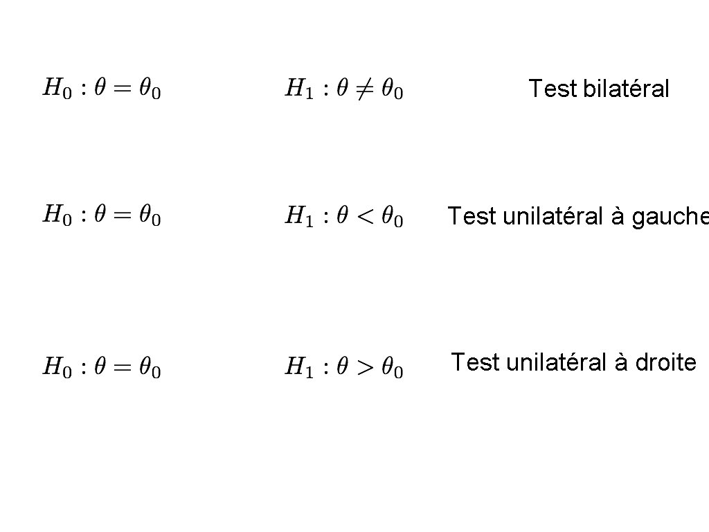 Test bilatéral Test unilatéral à gauche Test unilatéral à droite 