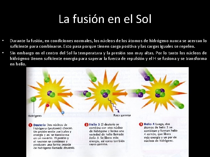 La fusión en el Sol • • Durante la fusión, en condiciones normales, los