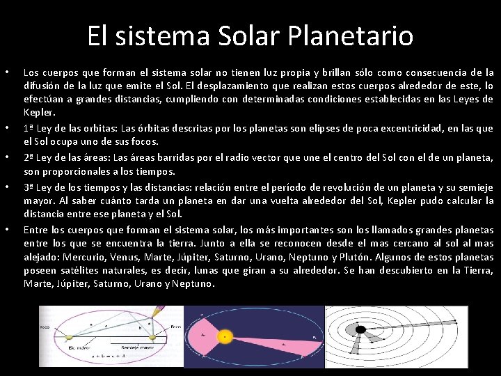 El sistema Solar Planetario • • • Los cuerpos que forman el sistema solar