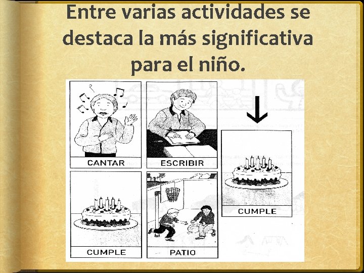 Entre varias actividades se destaca la más significativa para el niño. Entre varias actividades se destaca la más significativa para el niño.