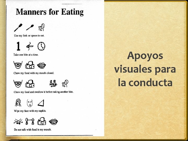 Apoyos visuales para la conducta Apoyos visuales para la conducta