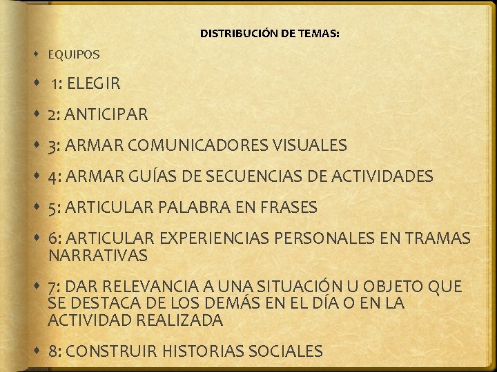 DISTRIBUCIÓN DE TEMAS: EQUIPOS 1: ELEGIR 2: ANTICIPAR 3: ARMAR COMUNICADORES VISUALES 4: ARMAR DISTRIBUCIÓN DE TEMAS: EQUIPOS 1: ELEGIR 2: ANTICIPAR 3: ARMAR COMUNICADORES VISUALES 4: ARMAR