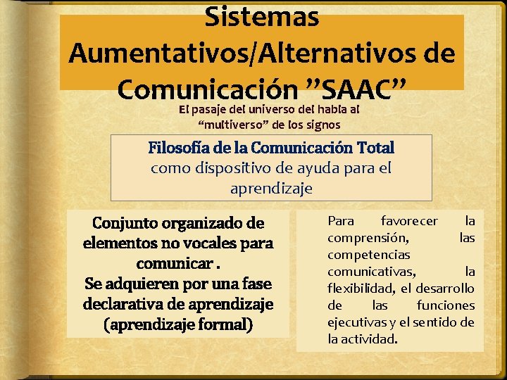 Sistemas Aumentativos/Alternativos de Comunicación ”SAAC” El pasaje del universo del habla al “multiverso” de Sistemas Aumentativos/Alternativos de Comunicación ”SAAC” El pasaje del universo del habla al “multiverso” de