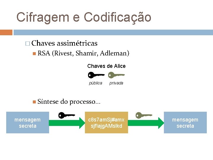 Cifragem e Codificação � Chaves RSA assimétricas (Rivest, Shamir, Adleman) Chaves de Alice pública