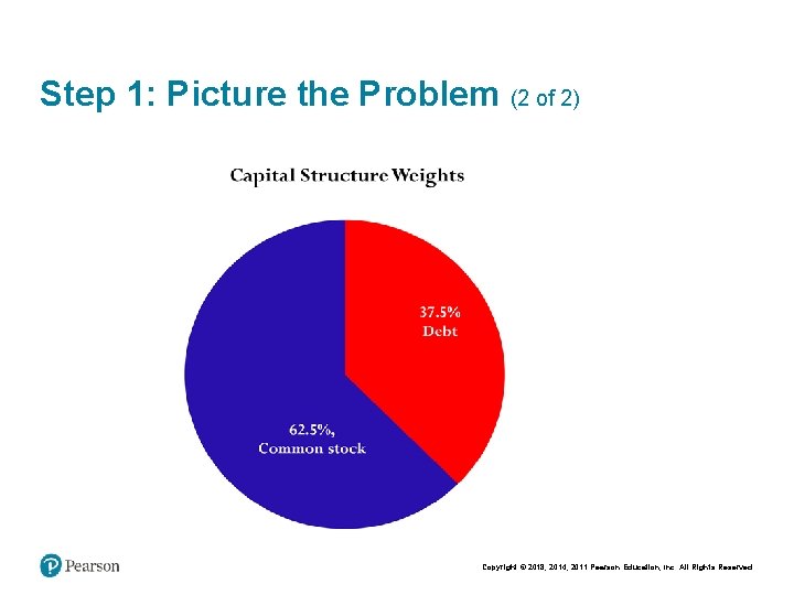 Step 1: Picture the Problem (2 of 2) Copyright © 2018, 2014, 2011 Pearson