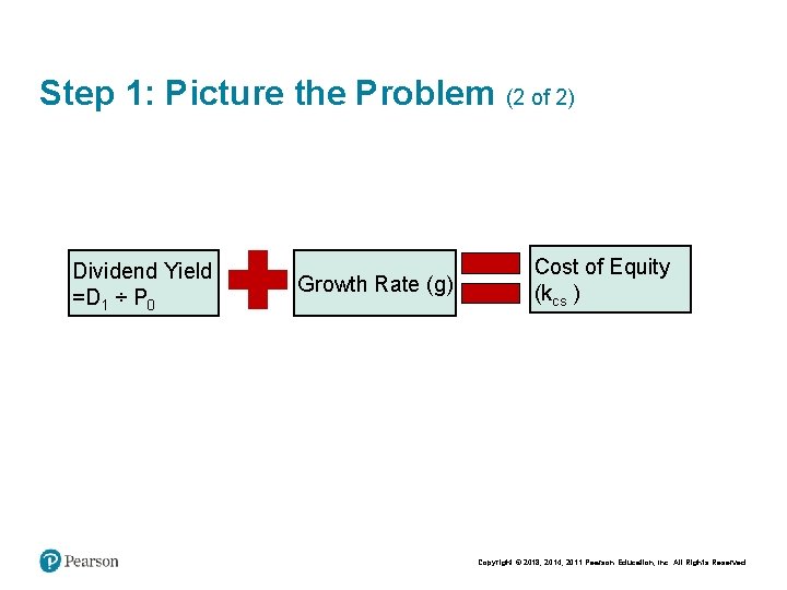 Step 1: Picture the Problem (2 of 2) Dividend Yield =D 1 ÷ P
