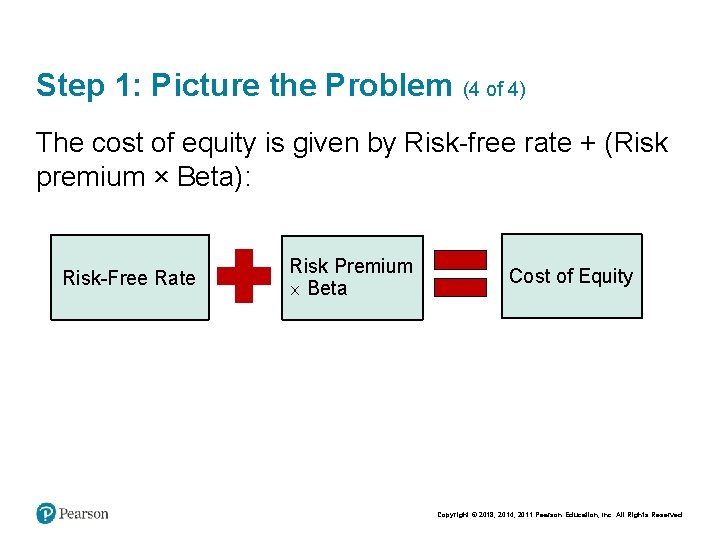 Step 1: Picture the Problem (4 of 4) The cost of equity is given