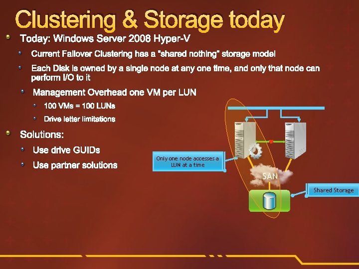 Clustering & Storage today Today: Windows Server 2008 Hyper-V Current Failover Clustering has a