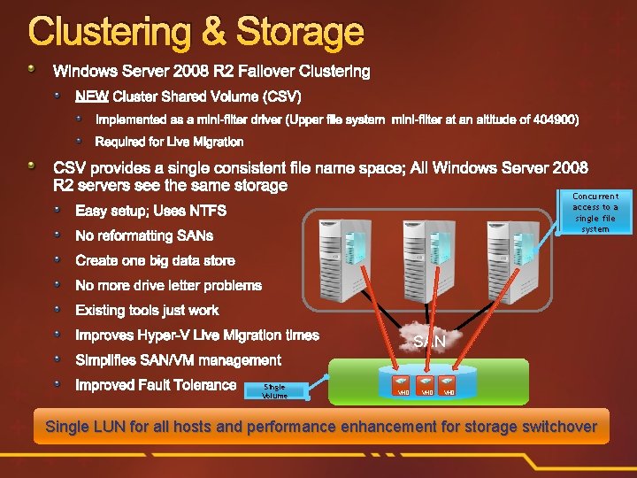 Clustering & Storage Windows Server 2008 R 2 Failover Clustering NEW Cluster Shared Volume