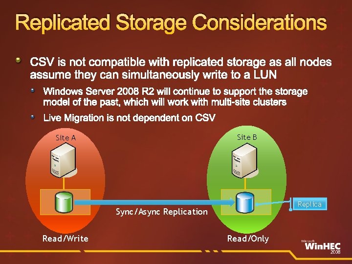 Replicated Storage Considerations CSV is not compatible with replicated storage as all nodes assume