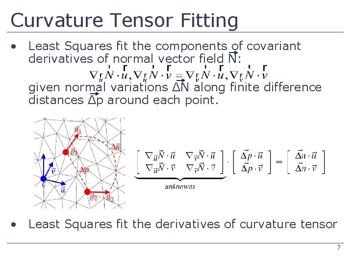 Curvature Tensor Fitting • Least Squares fit the components of covariant derivatives of normal