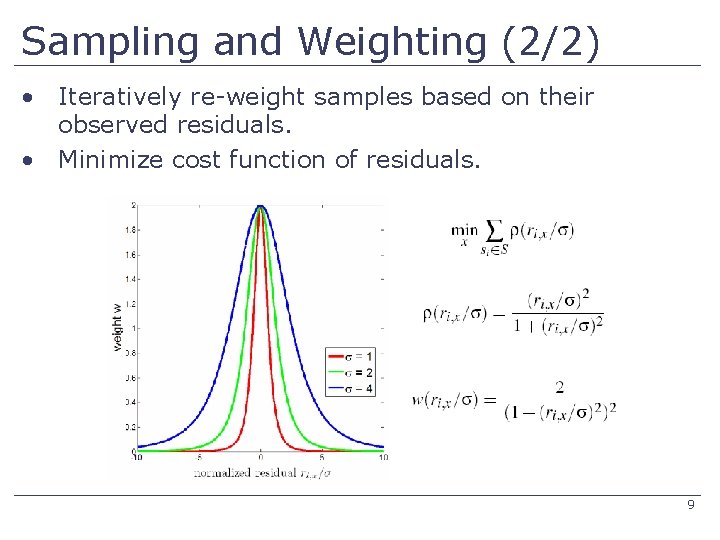 Sampling and Weighting (2/2) • Iteratively re-weight samples based on their observed residuals. •
