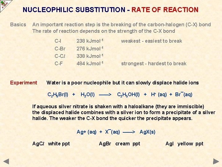 NUCLEOPHILIC SUBSTITUTION - RATE OF REACTION Basics An important reaction step is the breaking