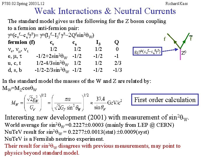 P 780. 02 Spring 2003 L 12 Richard Kass Weak Interactions & Neutral Currents