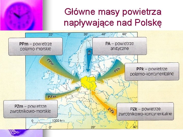 Główne masy powietrza napływające nad Polskę 