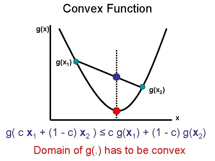 Neural Network Verification M Pawan Kumar Personal Webpage