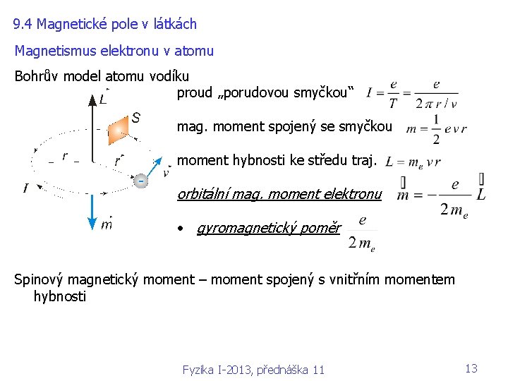 9. 4 Magnetické pole v látkách Magnetismus elektronu v atomu Bohrův model atomu vodíku