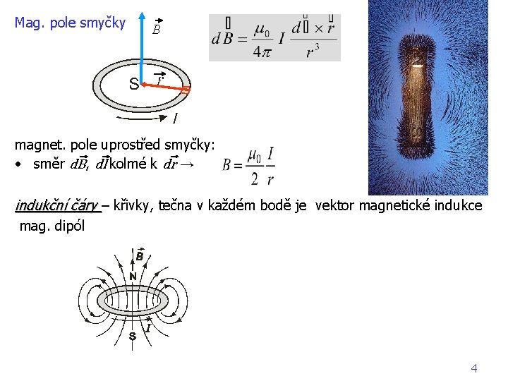 Mag. pole smyčky B magnet. pole uprostřed smyčky: • směr d. B, dl kolmé