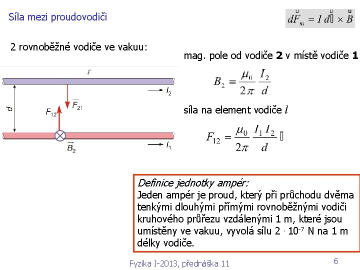 Síla mezi proudovodiči 2 rovnoběžné vodiče ve vakuu: mag. pole od vodiče 2 v
