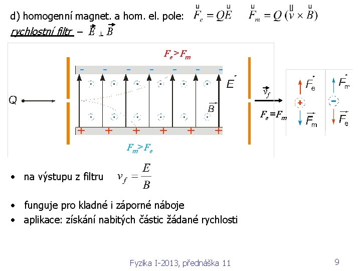 d) homogenní magnet. a hom. el. pole: rychlostní filtr – E ┴ B Fe