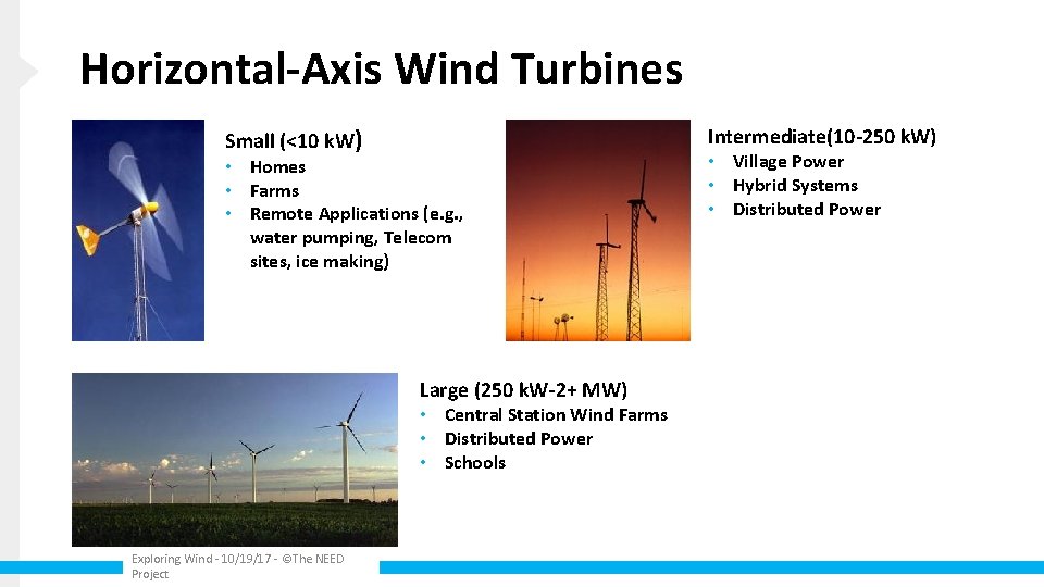 Horizontal-Axis Wind Turbines Small (<10 k. W) Intermediate(10 -250 k. W) • Homes •