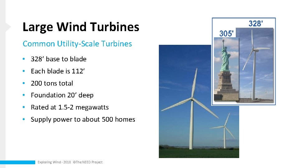 Large Wind Turbines Common Utility-Scale Turbines • 328’ base to blade • Each blade