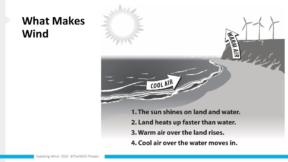 What Makes Wind Exploring Wind - 2018 ©The NEED Project 