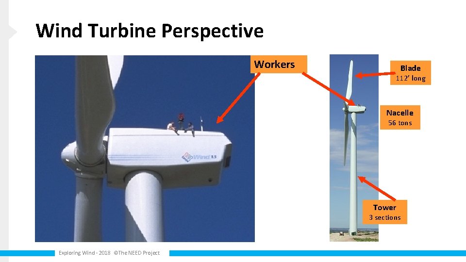 Wind Turbine Perspective Workers Blade 112’ long Nacelle 56 tons Tower 3 sections Exploring