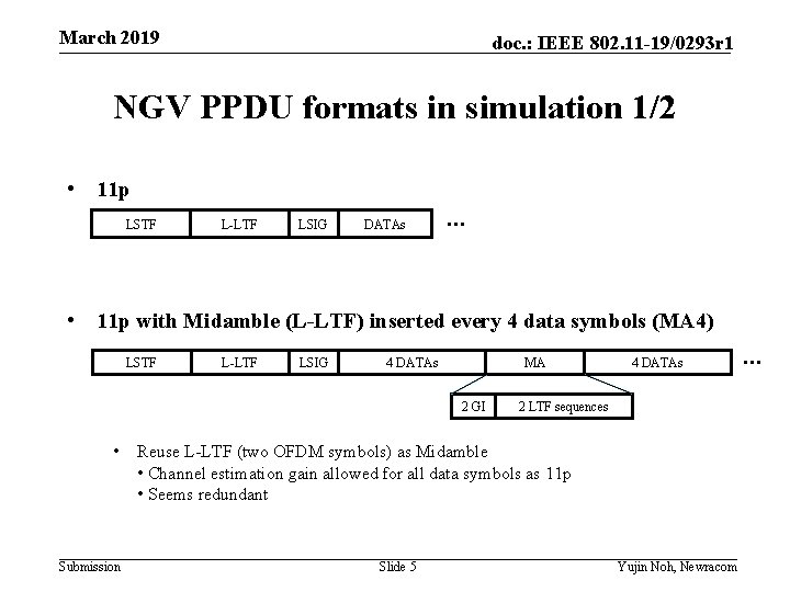 March 2019 doc. : IEEE 802. 11 -19/0293 r 1 NGV PPDU formats in