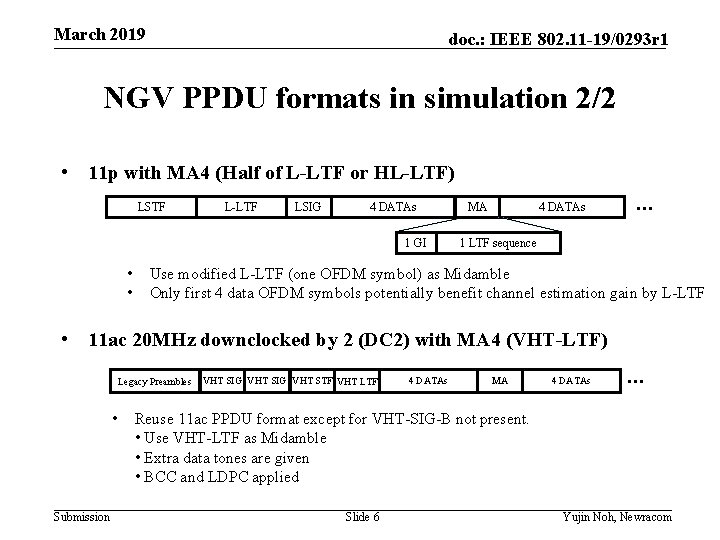 March 2019 doc. : IEEE 802. 11 -19/0293 r 1 NGV PPDU formats in