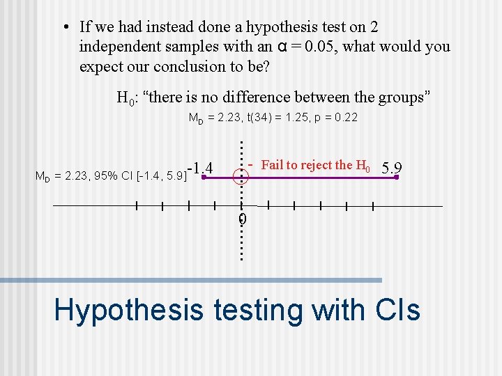  • If we had instead done a hypothesis test on 2 independent samples