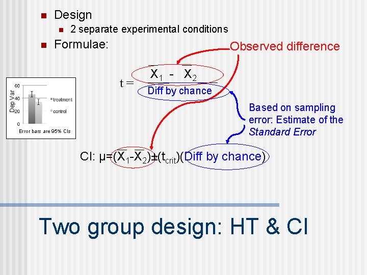 n Design n n 2 separate experimental conditions Formulae: Observed difference Dep Var t=