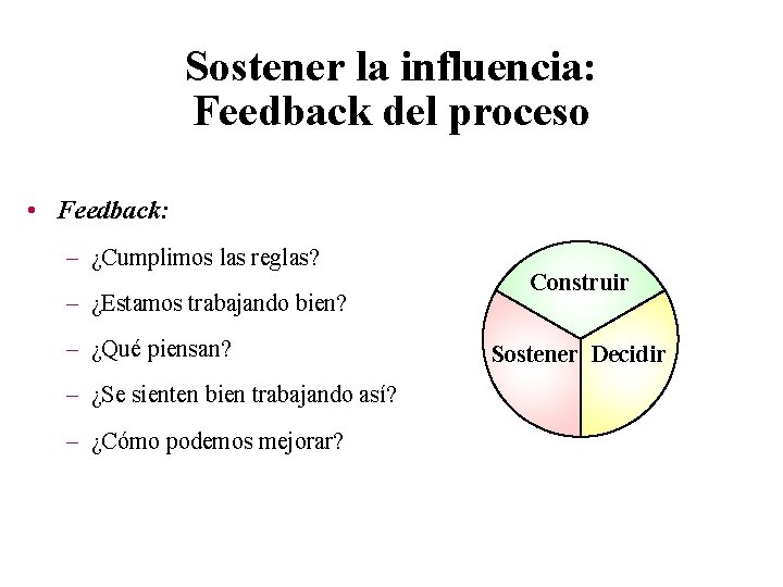 Sostener la influencia: Feedback del proceso • Feedback: – ¿Cumplimos las reglas? – ¿Estamos