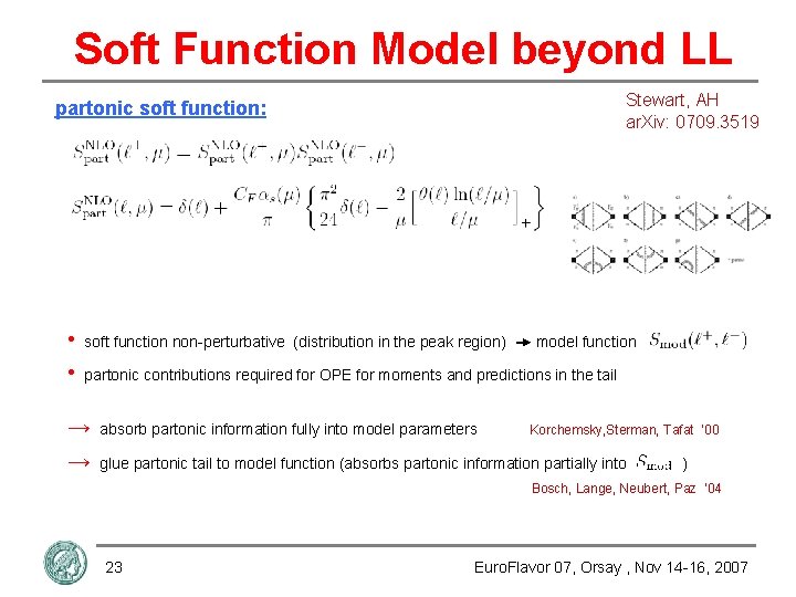 Soft Function Model beyond LL Stewart, AH ar. Xiv: 0709. 3519 partonic soft function:
