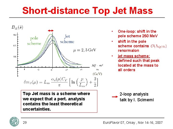 Short-distance Top Jet Mass • • • Top Jet mass is a scheme where