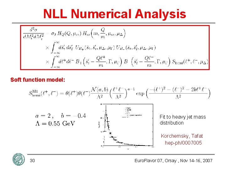 NLL Numerical Analysis Soft function model: Fit to heavy jet mass distribution Korchemsky, Tafat