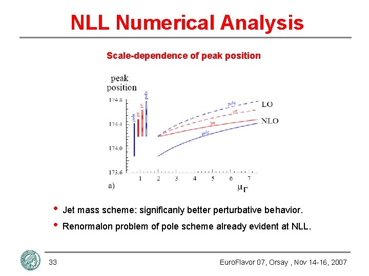NLL Numerical Analysis Scale-dependence of peak position • • 33 Jet mass scheme: significanly