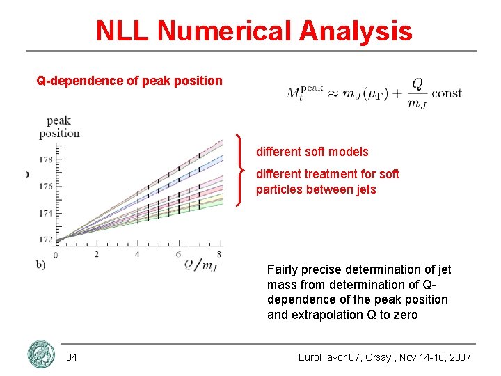 NLL Numerical Analysis Q-dependence of peak position different soft models different treatment for soft