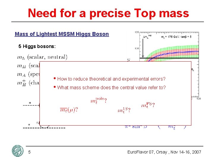 Need for a precise Top mass Mass of Lightest MSSM Higgs Boson 5 Higgs