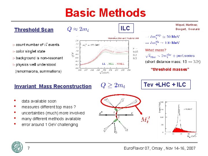 Basic Methods Threshold Scan ILC Miquel, Martinez; Boogert, Gounaris “threshold masses” Invariant Mass Reconstruction