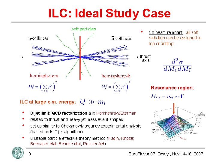 ILC: Ideal Study Case • No beam remnant : all soft radiation can be