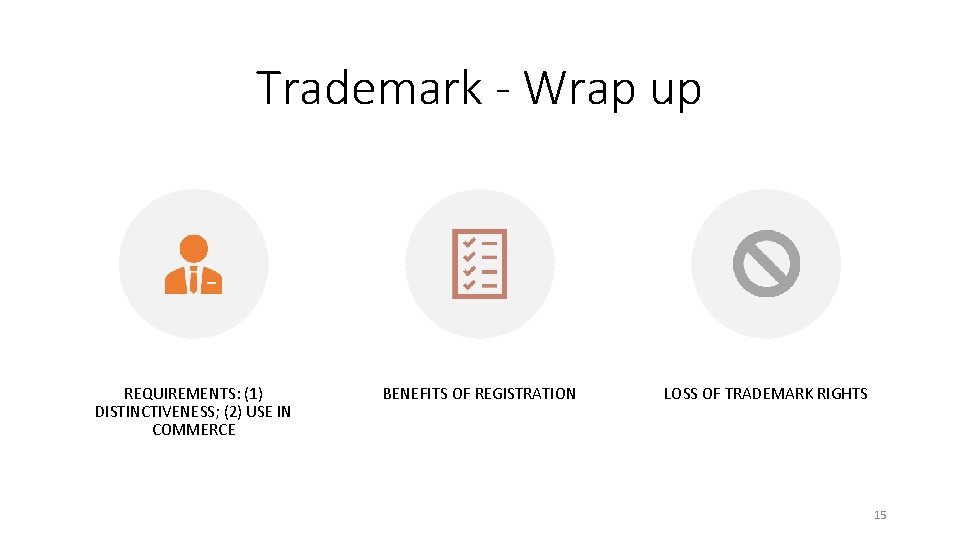 Trademark - Wrap up REQUIREMENTS: (1) DISTINCTIVENESS; (2) USE IN COMMERCE BENEFITS OF REGISTRATION